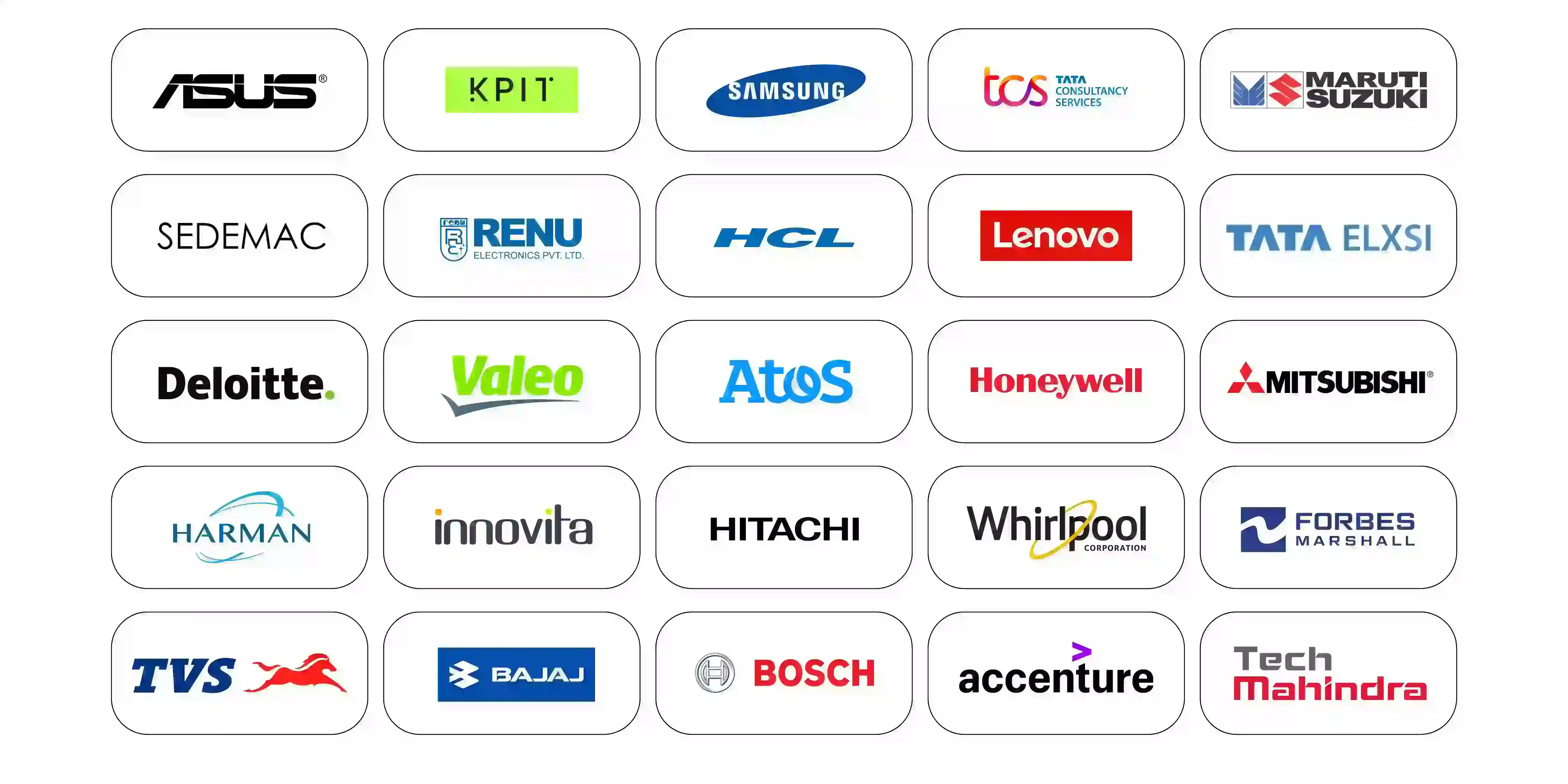 Embedded System Online Course with Placement